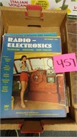 Radio Electronics 1954 1956 1955