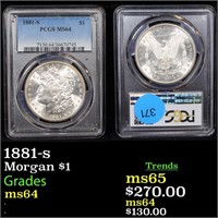 1881-s Morgan $1 Graded ms64