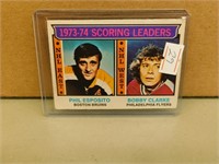 1974 OPC Scoring Leaders #3 Card