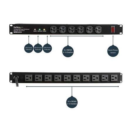 $86 StarTech Rackmount Power Distribution