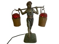 Unique Cast Metal Figural Lamp