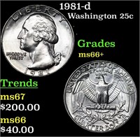 1981-d Washington Quarter 25c Grades GEM++ Unc