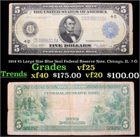 1914 $5 Large Size Blue Seal Federal Reserve Note,