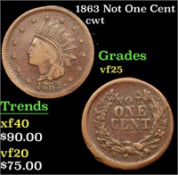 1863 Not One Cent Civil War Token 1c Grades vf+