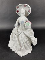 Elizabeth Arden Lady Figurine