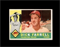 1960 Topps #103 Dick Farrell EX to EX-MT+