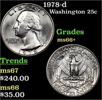 1978-d Washington Quarter 25c Grades GEM++ Unc