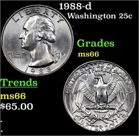 1988-d Washington Quarter 25c Grades GEM+ Unc