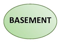Basement - Lots 201 - 207 are located in the