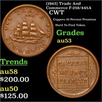(1863) Trade And Commerce F-258/445A Civil War Tok