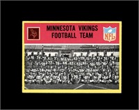 1967 Philadelphia #97 Minnesota Vikings TC EX+