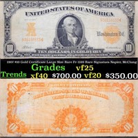 1907 $10 Gold Certificate Large Size Rare Fr-1169