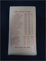 APBA ALL TIME B TEAM CARD LOT OTT SPEAKER