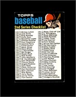 1971 Topps #123 2nd Series CL VG to VG-EX+