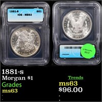 1881-s Morgan Dollar $1 Graded ms63 By ICG