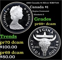 Proof 1982 Canada $1 Silver Canada Dollar KM#?133