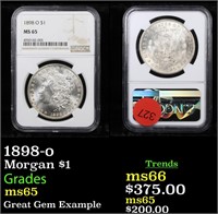 1898-o Morgan $1 Graded ms65