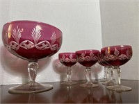 Vintage Cranberry Iridescent glasses