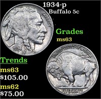 1934-p Buffalo Nickel 5c Grades Select Unc