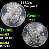 1882-o Morgan $1 Grades Select Unc