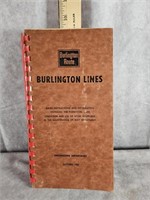 BURLINTON NORTHERN RAILROADS ENGINEERING DEPT.