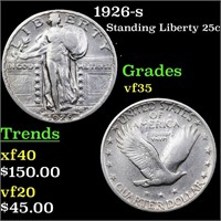 1926-s Standing Liberty 25c Grades vf++