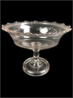 Etched Glass Pedestal Compote Dish