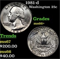 1981-d Washington Quarter 25c Grades GEM++ Unc