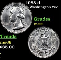 1988-d Washington Quarter 25c Grades GEM+ Unc