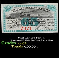 Civil War Era Boston, Hartford & Erie Railroad $35