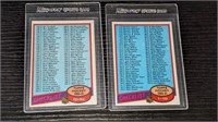 2 1980 81 Topps Hockey Unmarked Checklist