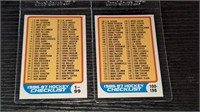 2 1986 87 Topps Hockey Unmarked Checklist