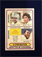 TOPPS 1979 COWBOYS TEAM LEADERS 113