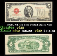 1928G $2 Red Seal United States Note Grades vf++