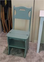 Green ladder stool