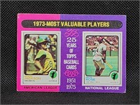 1975 Topps #211 Reggie Jackson & Pete Rose