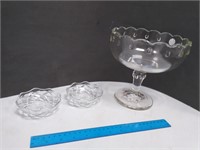 Indiana Glass Candy Dish & More