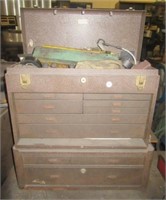 Kennedy style 520 and Kennedy 22 toolboxes with