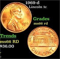 1969-p Lincoln Cent 1c Grades GEM++ Unc RD