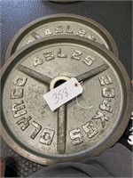 (2) 45 lbs Metal Weight Plates