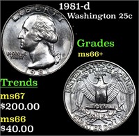 1981-d Washington Quarter 25c Grades GEM++ Unc