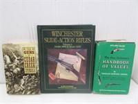 (3) Hardbound Firearm Related References –
