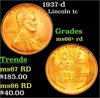 1937-d Lincoln Cent 1c Grades GEM++ RD