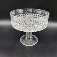 Ripley & Co. Mascotte Pattern Leaf Etched Compote