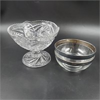 Victorian McKee Glass Aztec Footed Compote & 2