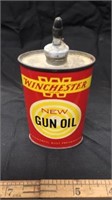 Winchester Oil Can