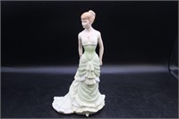 Coalport Age of Elegance Figurine