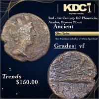 2nd - 1st Century BC Phoenicia, Arados, Bronze 22m