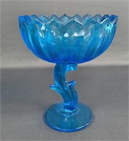 Vintage Indiana Glass Blue Flower Candy Dish