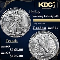 1947-p Walking Liberty Half Dollar 50c Grades Choi